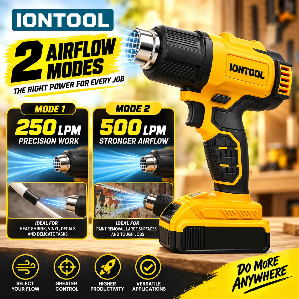 IONTOOL 550 ℃   Pistolet therm - Cordless Heat Gun For Shrink Tubing avis et prix
