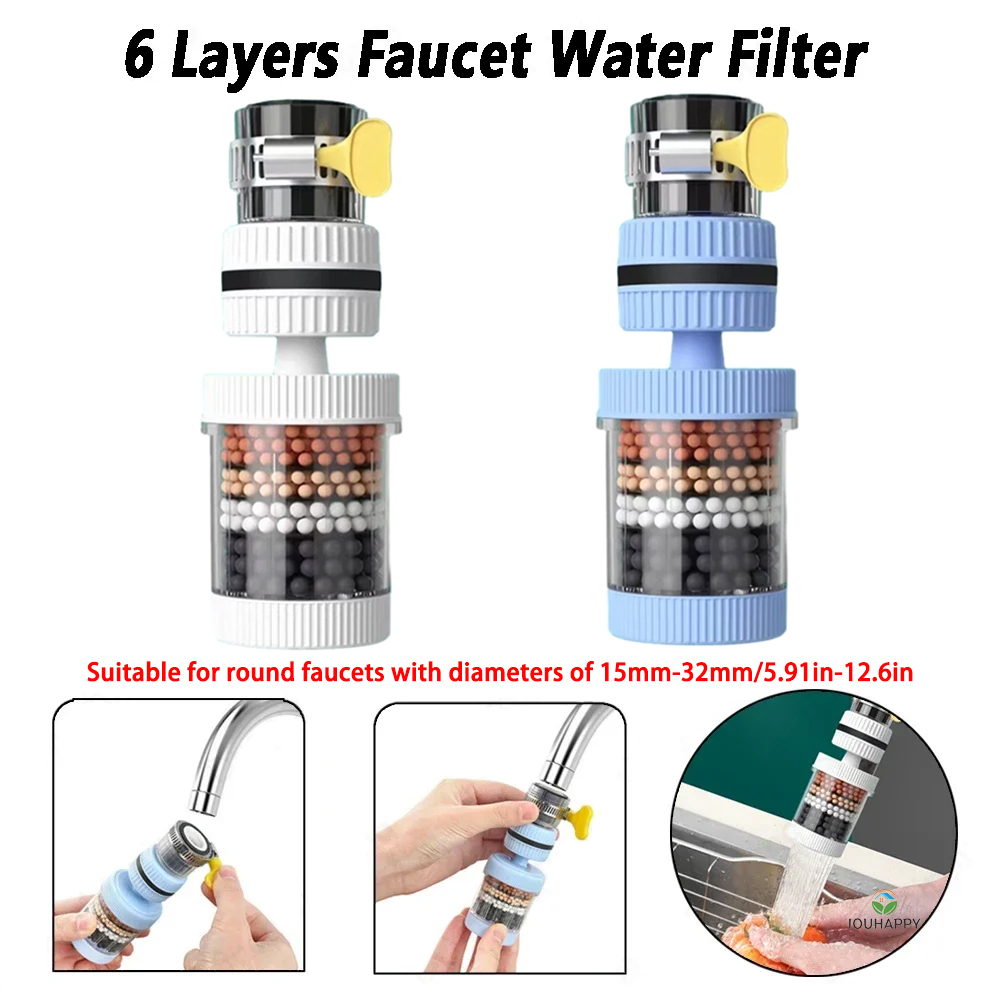 Filtre à eau universel pour ro - Plumbing avis et prix